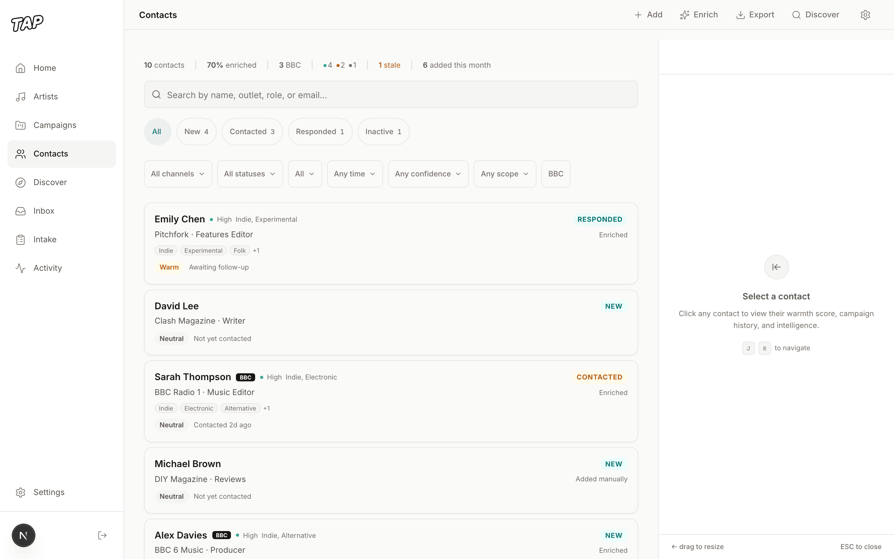 Music contact enrichment dashboard showing verified contacts with confidence scores